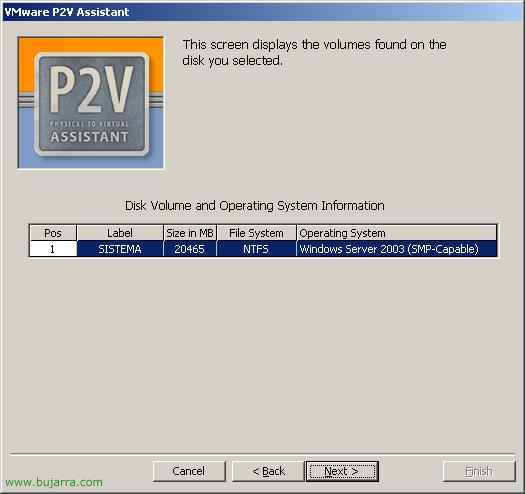 VMware P2V