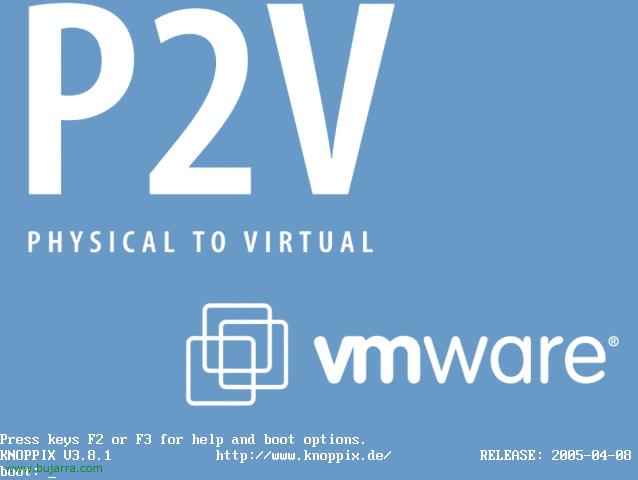 VMware P2V