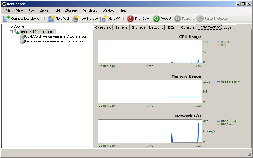 Citrix XenServer