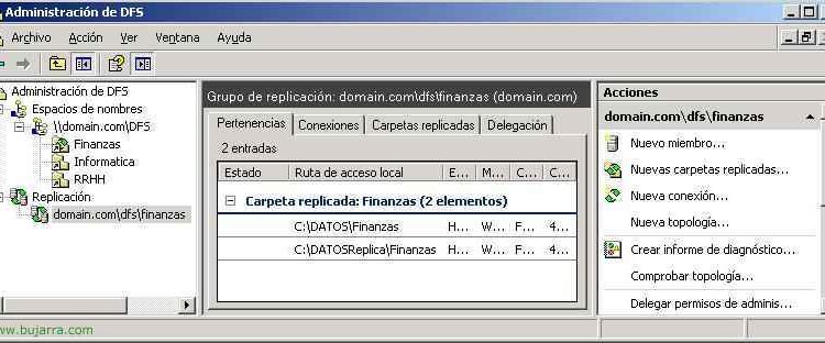 Sistema de Archivos distribuidos – DFS + Replicación – DFS-R