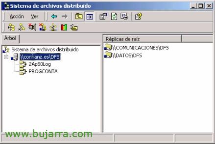 Sistema de Archivos distribuido – DFS – Distributed File System