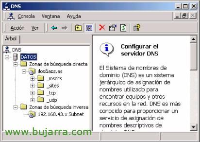 Configurando un servidor DNS – Servicio de Nombres de Dominio – Domain Name Server