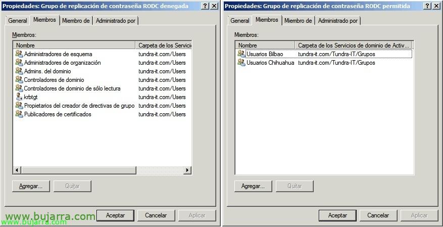Stratégie de réplication de mot de passe du contrôleur de domaine en lecture seule