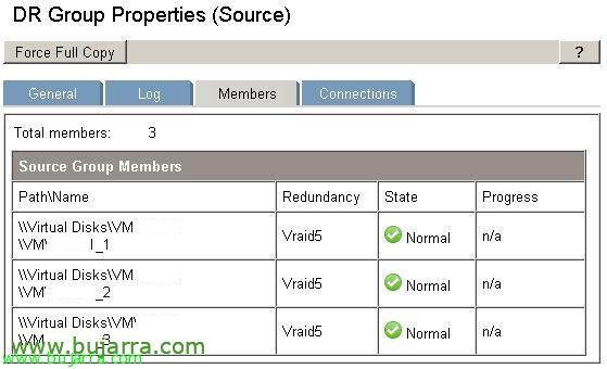 Replicación entre dos HP EVA 4400 con Continuous Access