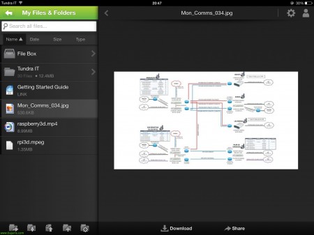 citrix-sharefile-enterprise-47B-bujarra