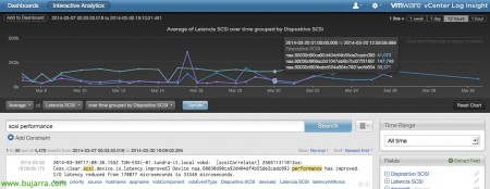 vCenter-Log-Insight-24-bujarra