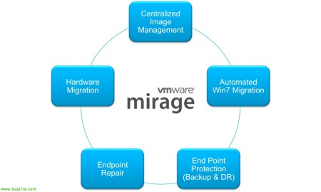 miragebase-bujarra