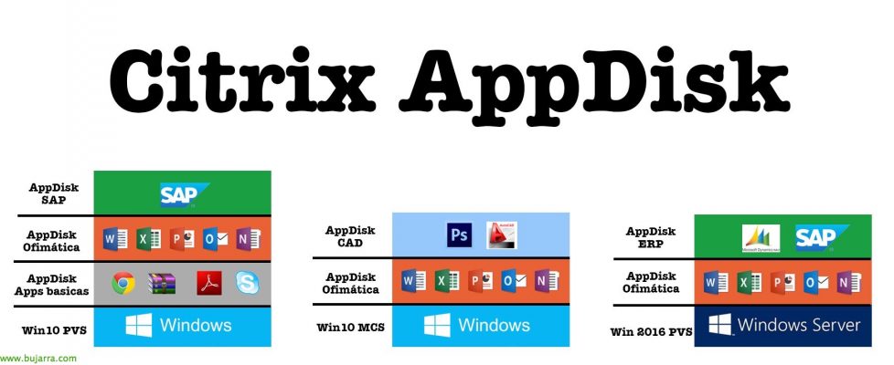 Citrix-XenDesktop-AppDisk-00-bujarra