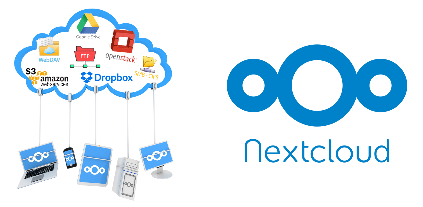 Nextcloud - Adding access external data | Blog Bujarra.com