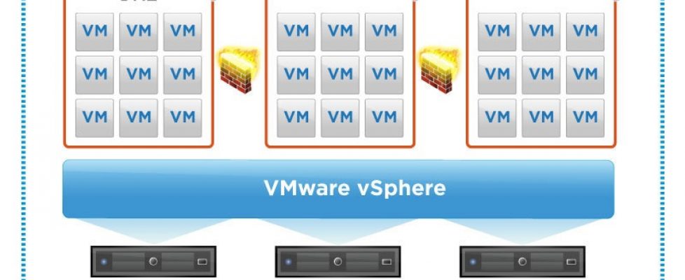vmware vshield manager 141 bujarra1
