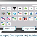 Publicando escritorios de View desde VMware Workspace 2.0