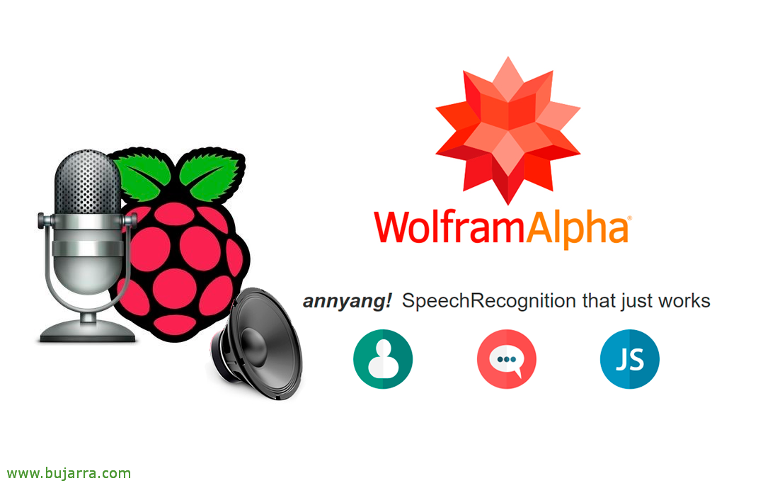 Mescolare Annyang con Wolfram Alpha, Cioè, dare intelligenza ad Antonia