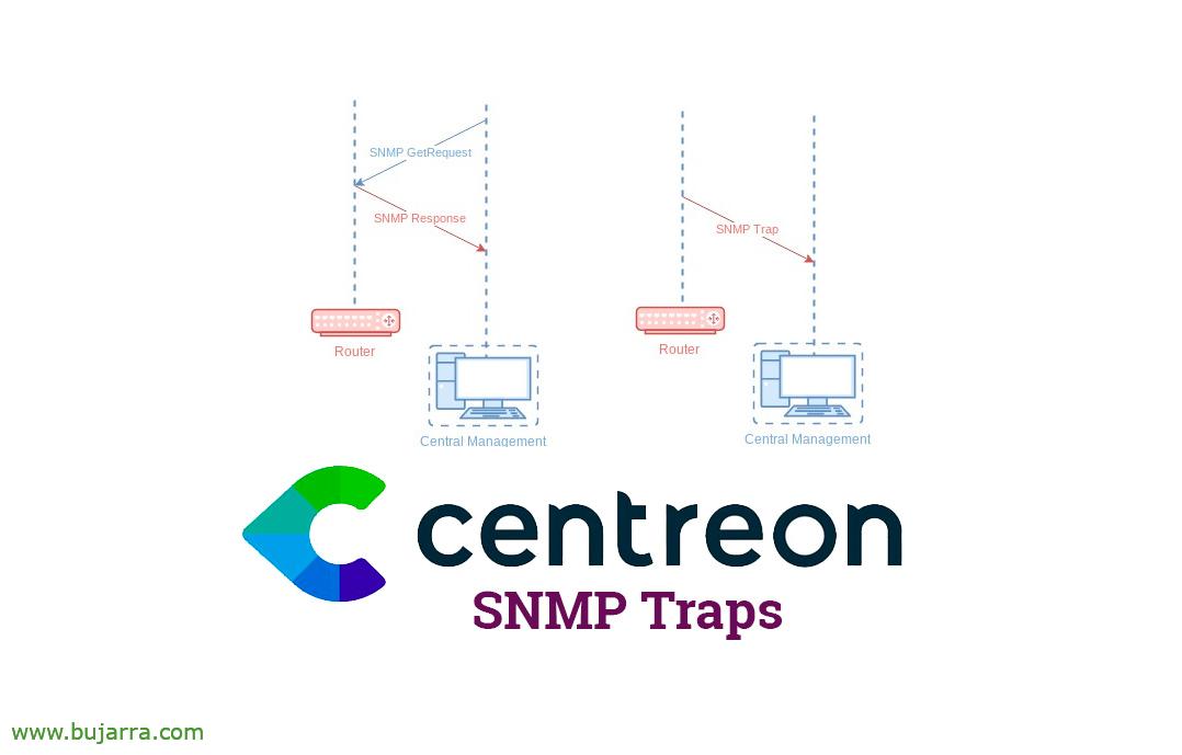 Monitorizando Traps con Centreon