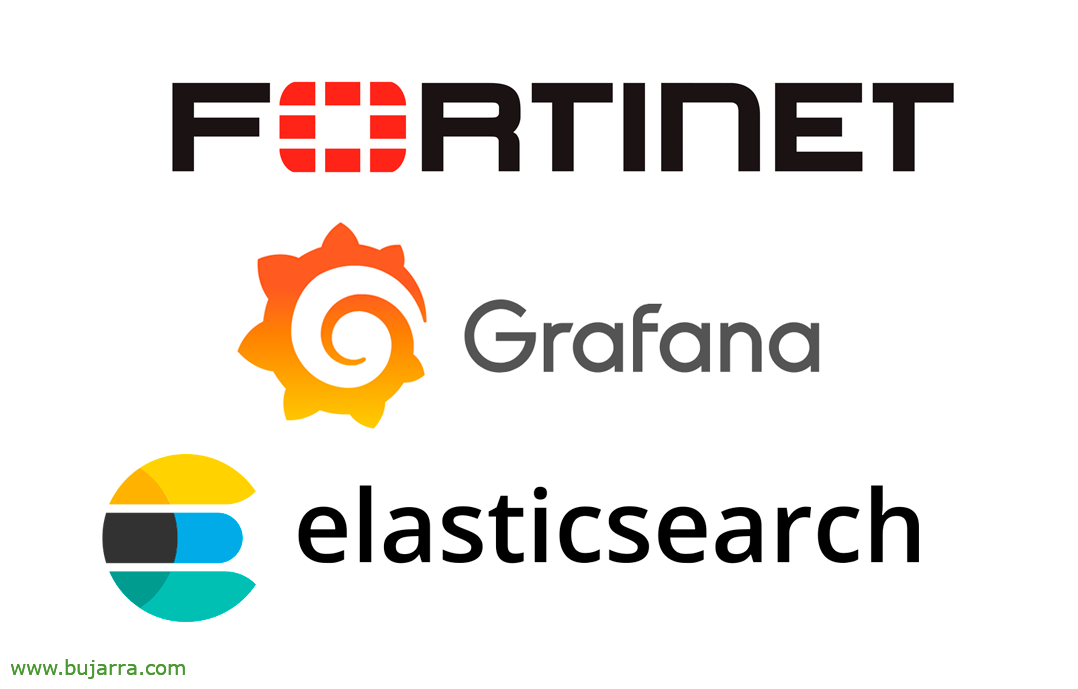 Raccolta di LOG Fortigate in Elasticsearch e visualizzazione in Grafana