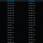 Nutzung der Elasticsearch-Visualisierung in Grafana mit Table