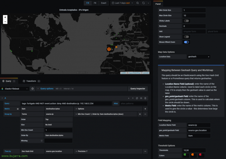 Graphana Maps Exploiting Elasticsearch visualization in Grafana with Worldmap | Blog ...
