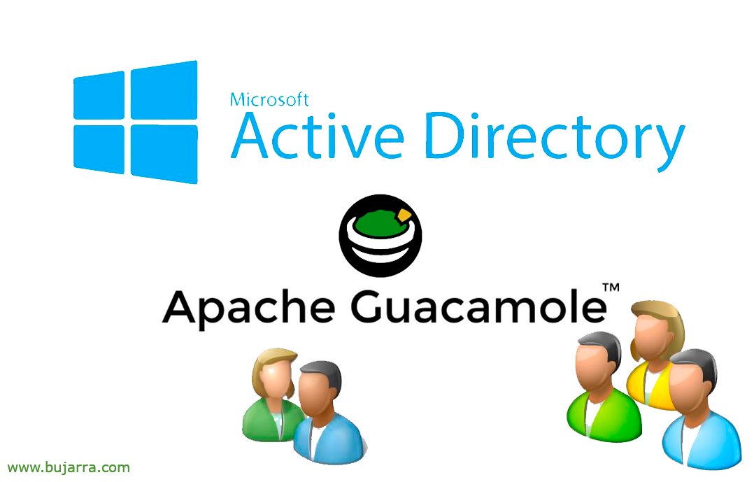 Apache Guacamole im Vergleich zur Active Directory-Authentifizierung