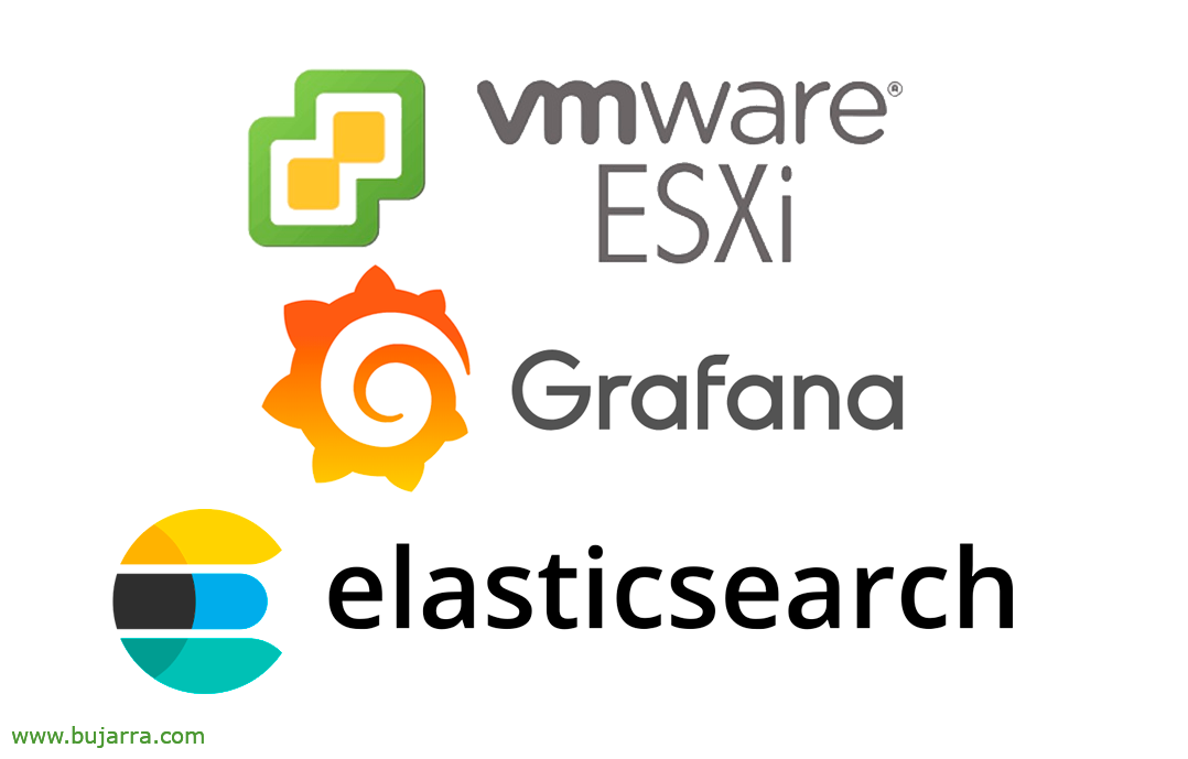 Sammeln von VMware ESXi-LOGs in Elasticsearch und Visualisieren in Grafana