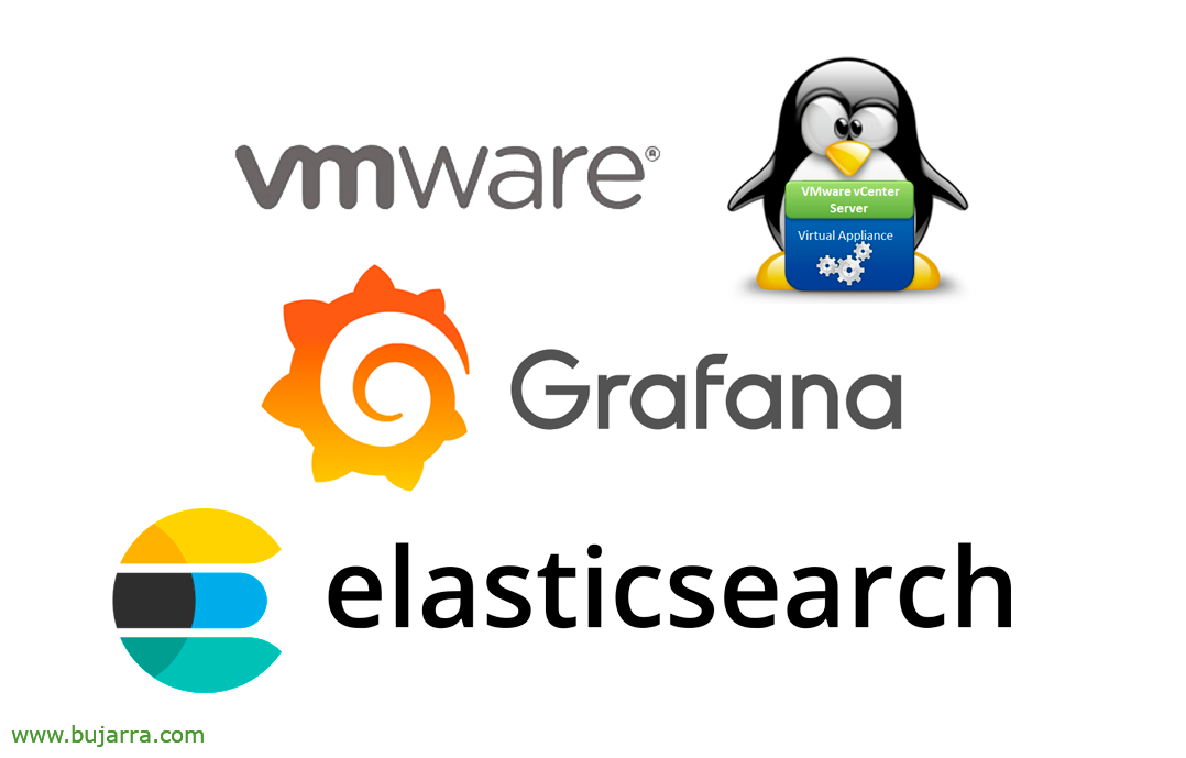 Sammeln von VMware vCSA-LOGs in Elasticsearch und Visualisieren in Grafana