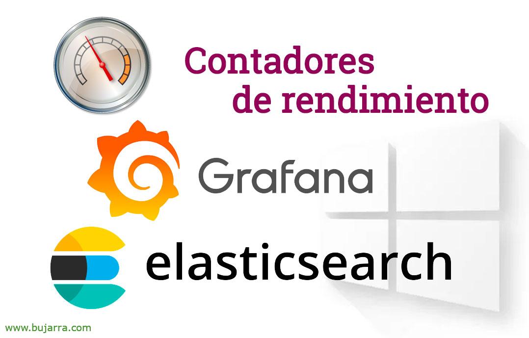 Collecting performance metrics in Elasticsearch and visualizing them in Grafana