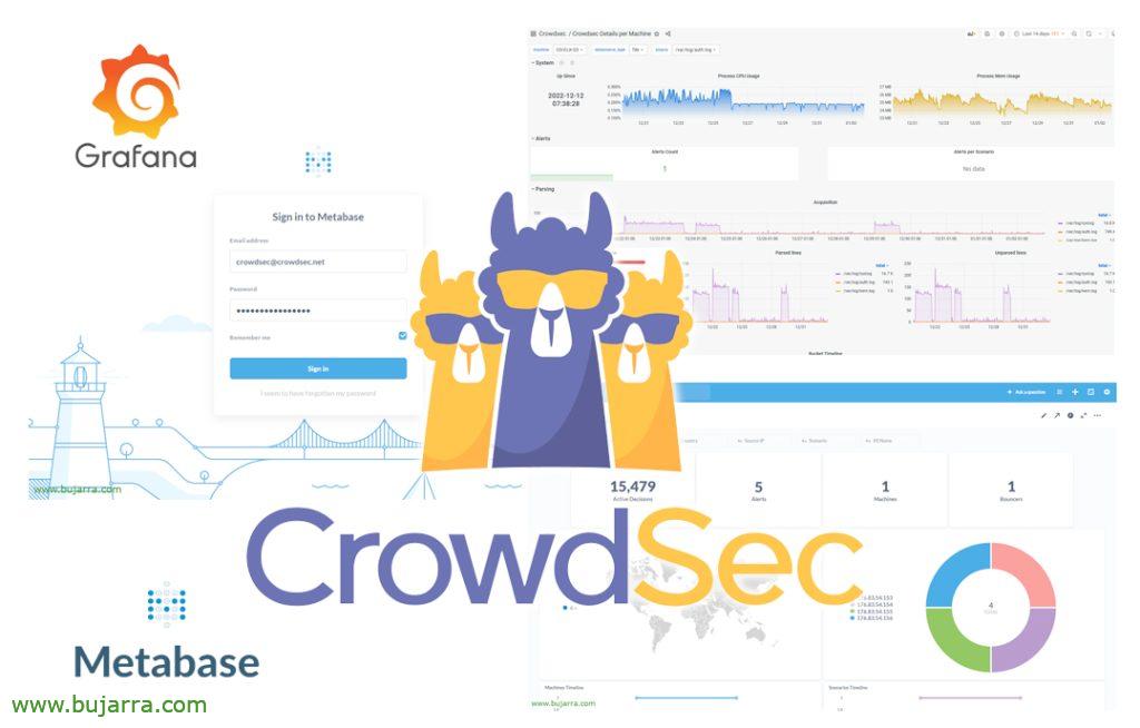 Dashboards with Crowdsec: Metabase or Prometheus with Grafana | Blog ...