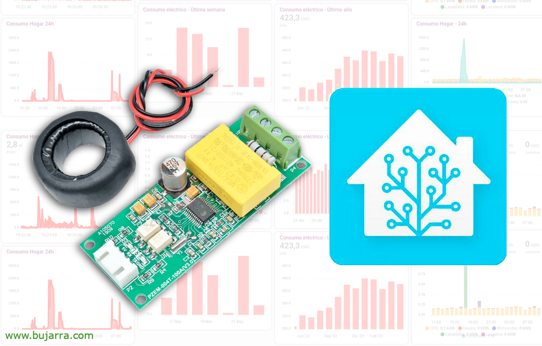 使用 Home Assistant 测量您家的用电量