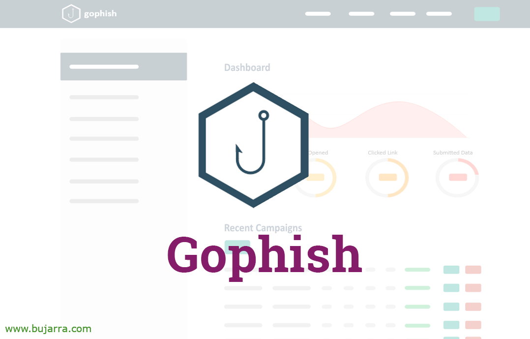 Gophisch – Ethisches Phishing in unserem Unternehmen