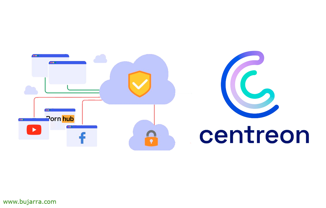 Monitorizando las reglas UTM web de nuestro firewall gracias a Centreon