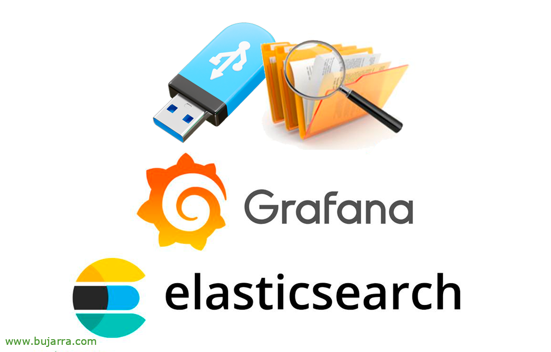 Controllo dell'accesso ai dispositivi di archiviazione rimovibili