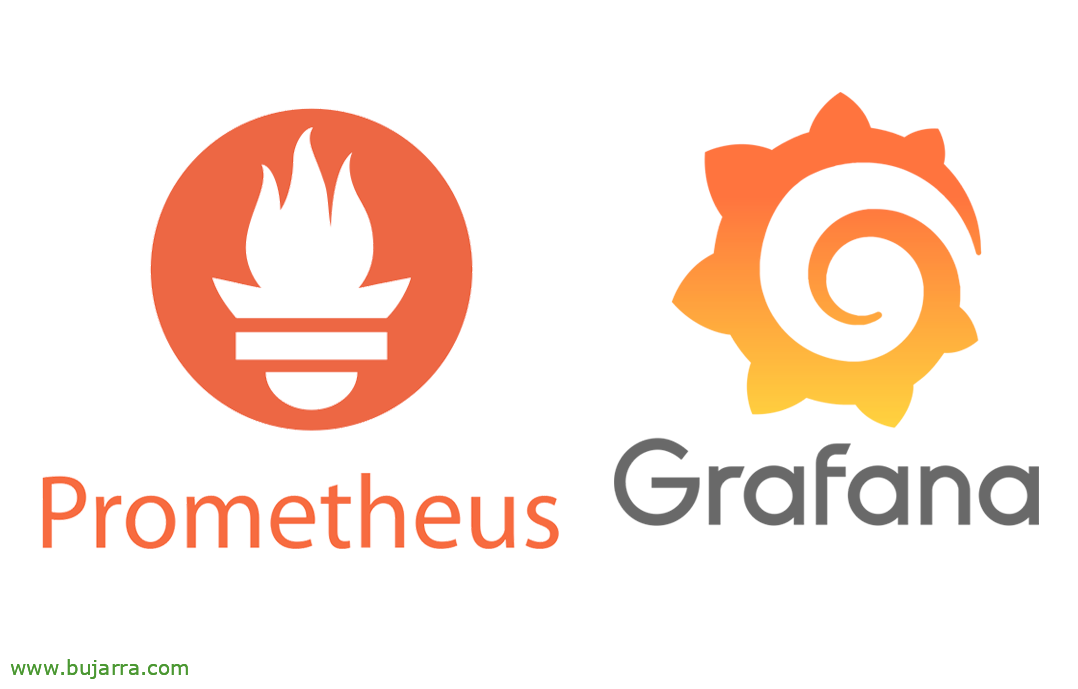 Distribuzione di Prometheus & Grafana