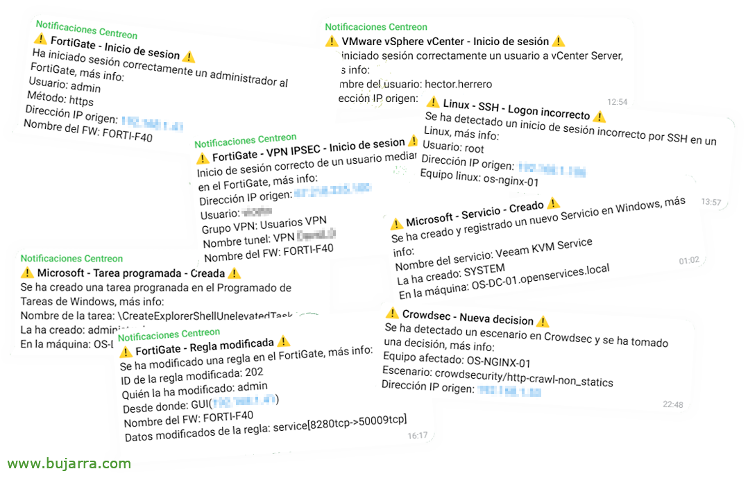 Reglas y alertas con ElastAlert 2