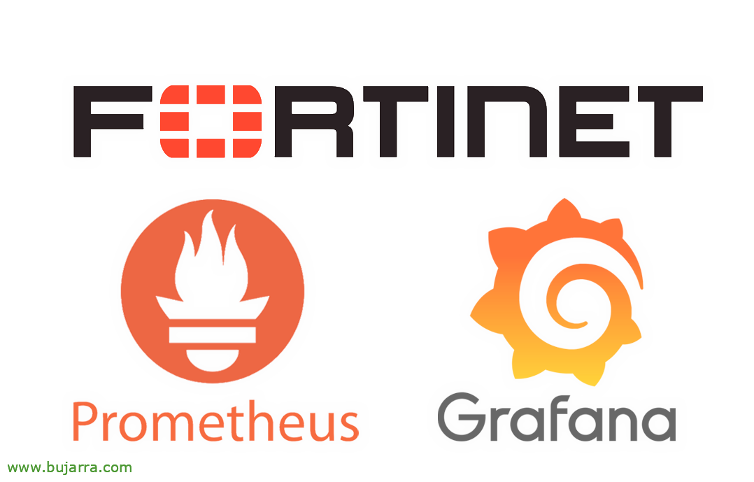 Metriche FortiGate con Prometheus e Grafana
