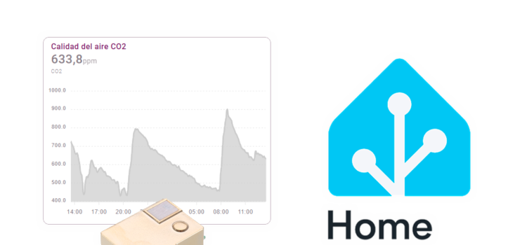 Sensor de CO2 con ESPHome y Home Assistant
